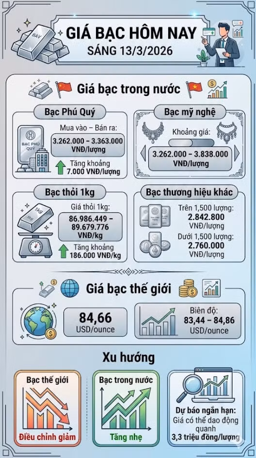 giabachomnay133.jpg