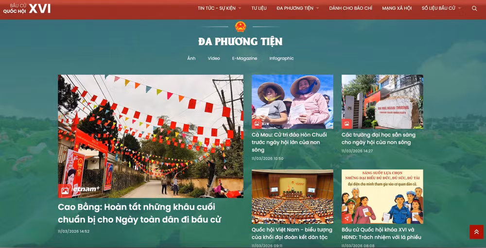 Chuyên trang baucuquochoi.vn – nền tảng thông tin đa phương tiện do TTXVN xây dựng, cung cấp tin tức, dữ liệu và tư liệu về các kỳ bầu cử Quốc hội Việt Nam.