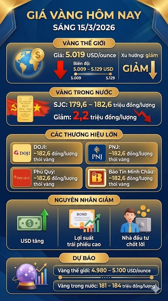 giavang153.jpg