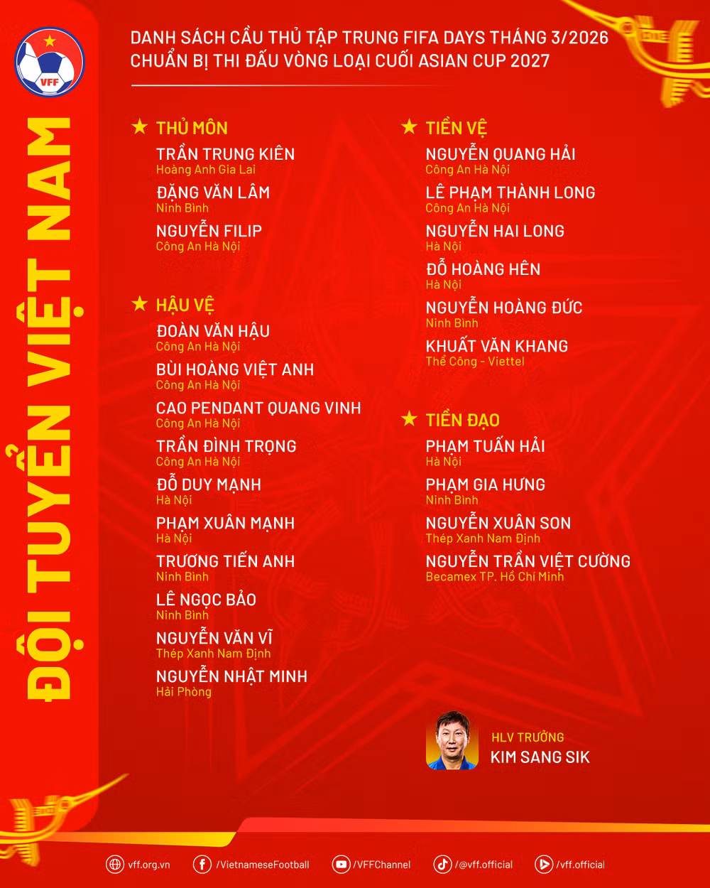 Danh sach DT Viet Nam