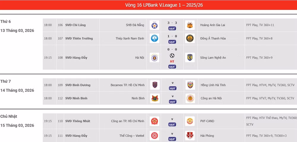 Vòng 16 V.League