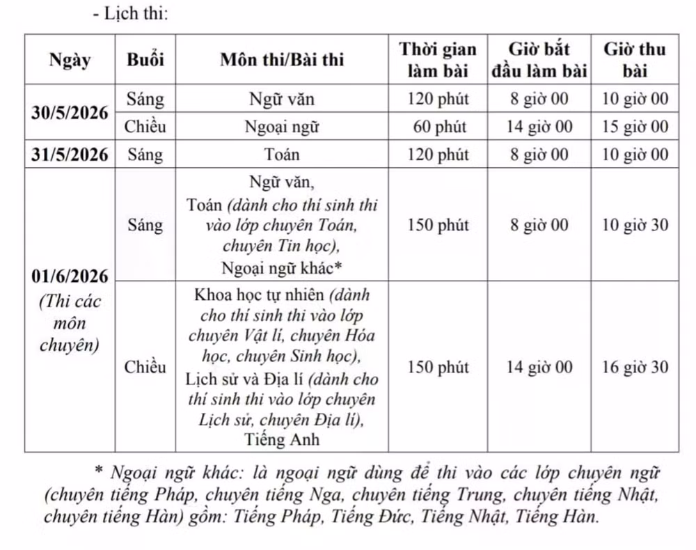 lich-thi-lop-10-ha-noi-2026-1773313336340.webp