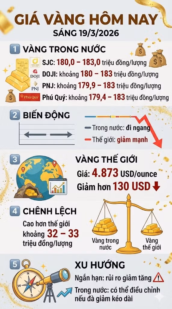 giavang193.jpg