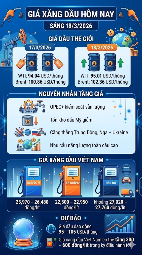 giaxangdau183.jpg
