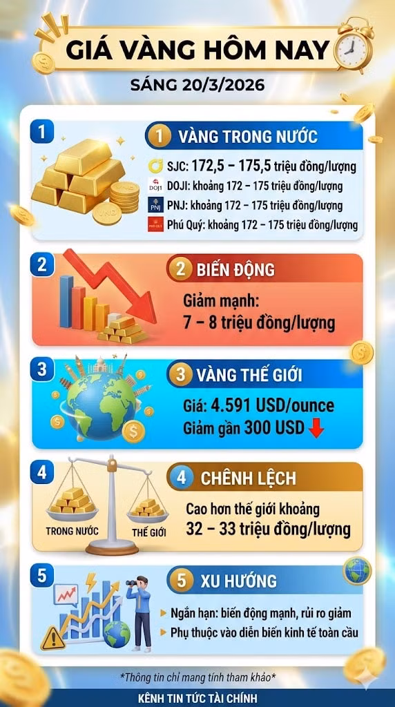 giavang203.jpg