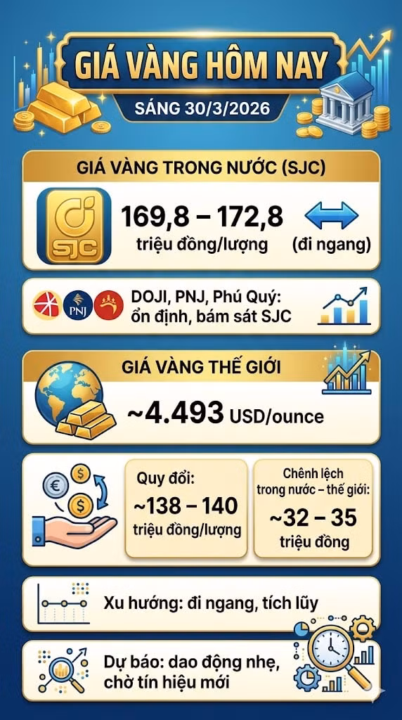 giavang303.jpg