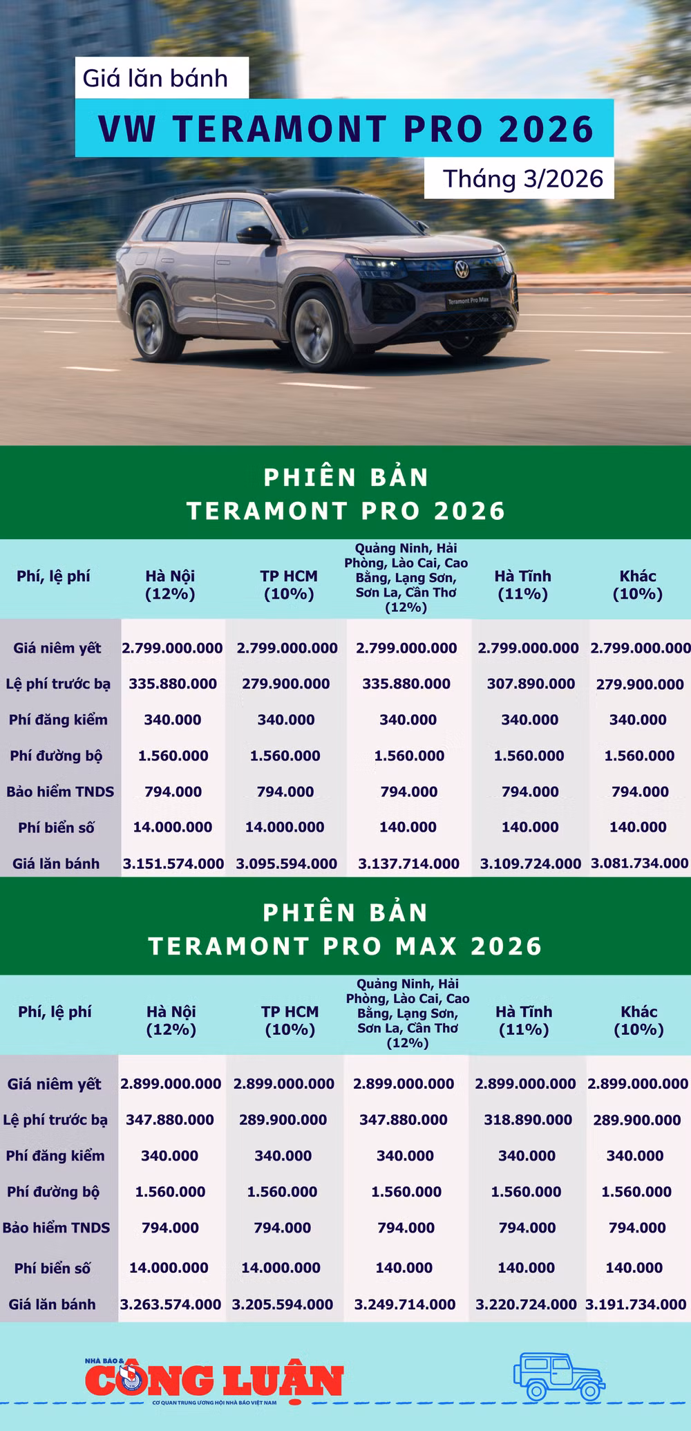 gia-lan-banh-vw-teramont-pro-thang-3-2026.png