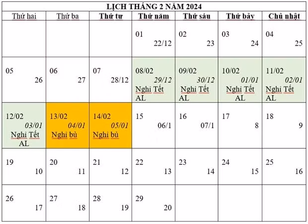thu tuong chinh phu chot phuong an nghi tet am lich 7 ngay nghi le quoc khanh 4 ngay hinh 1