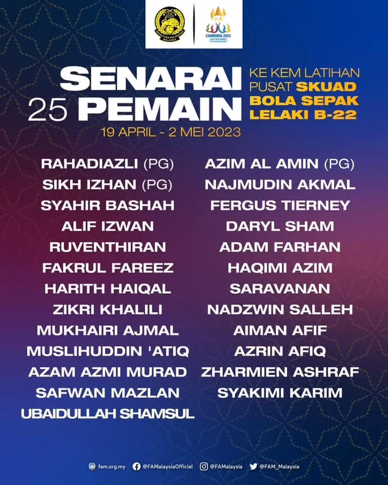u22 malaysia dungdoi hinh vo dich merlion cup du sea games 32 hinh 1