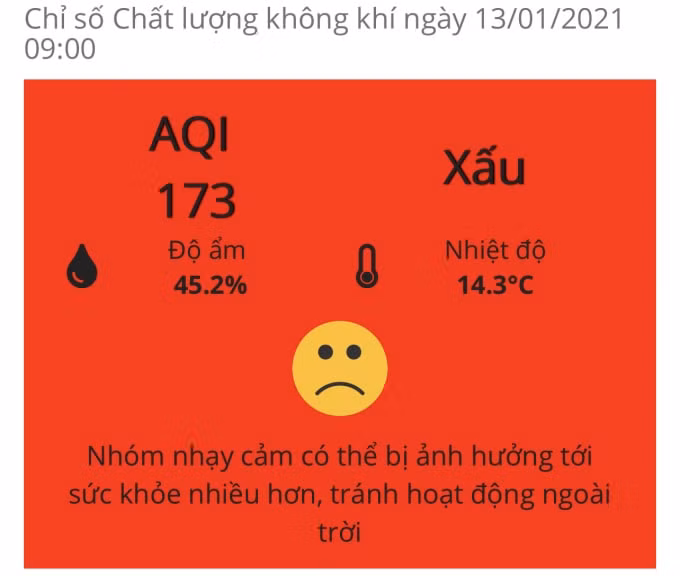 Hà Nội lại có chất lượng không khí xấu. Ảnh: Dương Lâm
