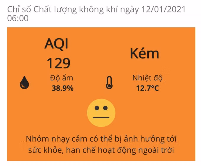 Chỉ số AQI cao, chất lượng không khí ngày 12/1 ở Hà Nội là kém. Ảnh: Dương Lâm