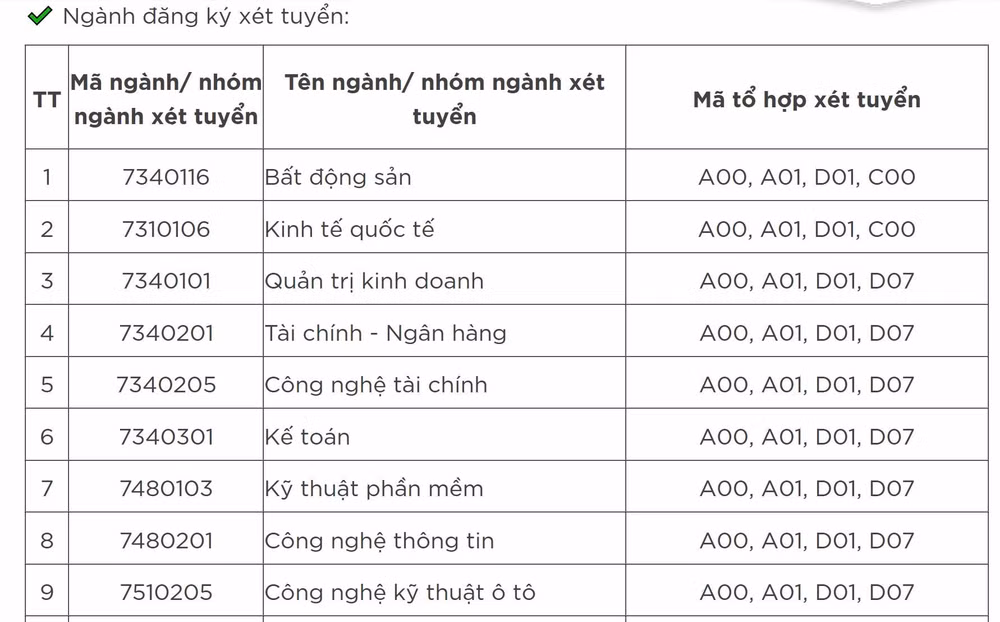 truong dai hoc cong nghe va quan ly huu nghi 3 mon 15 diem nhung tuyen sinh van eo uot hinh 3