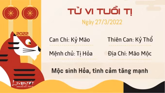 tu vi 27 3 2022 hom nay chu nhat ngay 25 2 am lich cua 12 con giap hinh 6