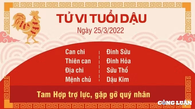 tu vi 25 3 2022 hom nay thu 6 ngay 23 2 am lich cua 12 con giap hinh 10