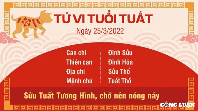 tu vi 25 3 2022 hom nay thu 6 ngay 23 2 am lich cua 12 con giap hinh 11