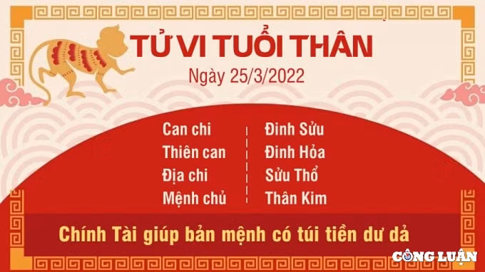 tu vi 25 3 2022 hom nay thu 6 ngay 23 2 am lich cua 12 con giap hinh 9