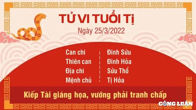 tu vi 25 3 2022 hom nay thu 6 ngay 23 2 am lich cua 12 con giap hinh 6