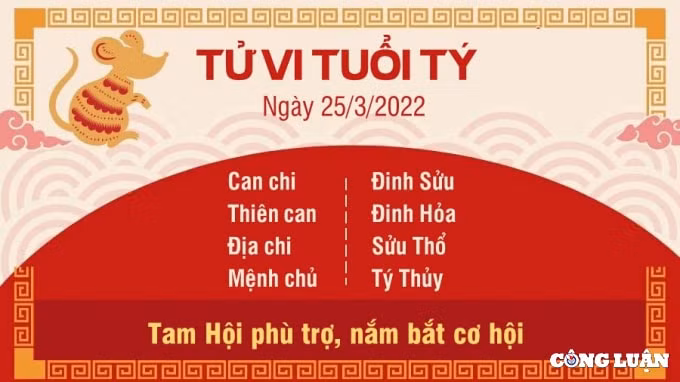 tu vi 25 3 2022 hom nay thu 6 ngay 23 2 am lich cua 12 con giap hinh 1