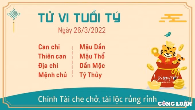 tu vi 26 3 2022 hom nay thu 7 ngay 24 2 am lich cua 12 con giap hinh 1