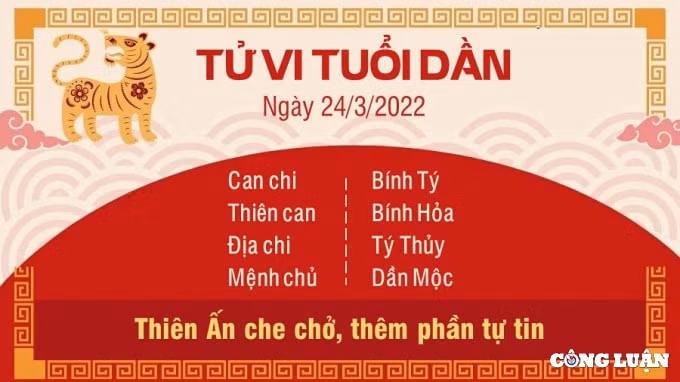 tu vi 24 3 2022 hom nay thu 5 ngay 22 2 am lich cua 12 con giap hinh 3