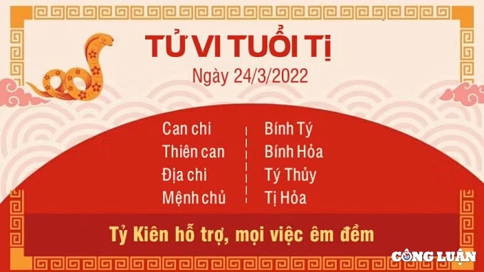 tu vi 24 3 2022 hom nay thu 5 ngay 22 2 am lich cua 12 con giap hinh 6