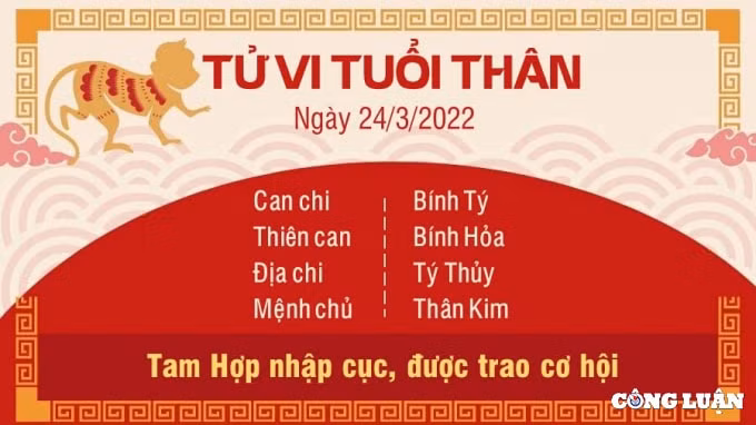 tu vi 24 3 2022 hom nay thu 5 ngay 22 2 am lich cua 12 con giap hinh 9