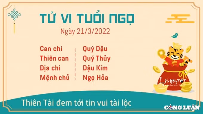 tu vi 21 3 2022 hom nay thu 2 ngay 19 2 am lich cua 12 con giap hinh 7