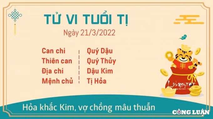 tu vi 21 3 2022 hom nay thu 2 ngay 19 2 am lich cua 12 con giap hinh 6