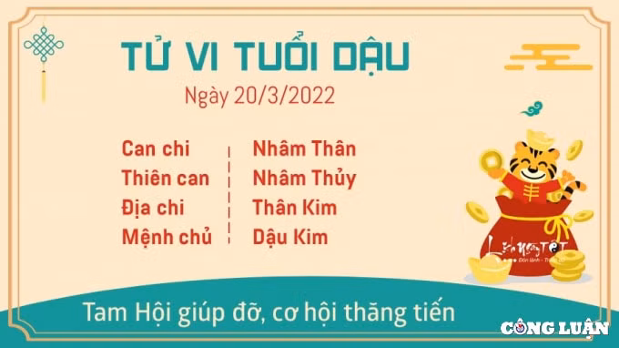 tu vi 20 3 2022 hom nay chu nhat ngay 18 2 am lich cua 12 con giap hinh 10