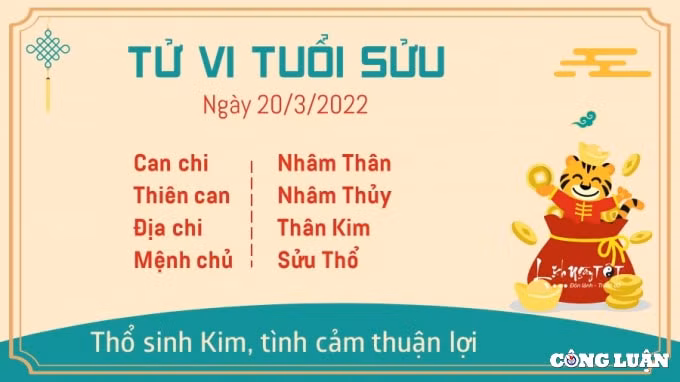 tu vi 20 3 2022 hom nay chu nhat ngay 18 2 am lich cua 12 con giap hinh 2