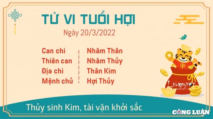 tu vi 20 3 2022 hom nay chu nhat ngay 18 2 am lich cua 12 con giap hinh 12