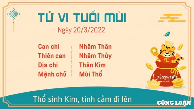 tu vi 20 3 2022 hom nay chu nhat ngay 18 2 am lich cua 12 con giap hinh 8