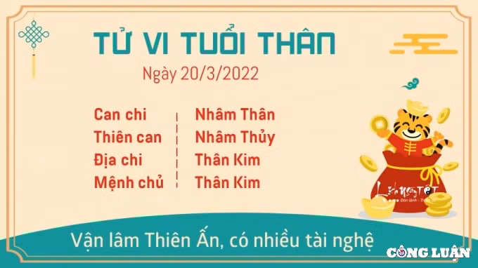 tu vi 20 3 2022 hom nay chu nhat ngay 18 2 am lich cua 12 con giap hinh 9