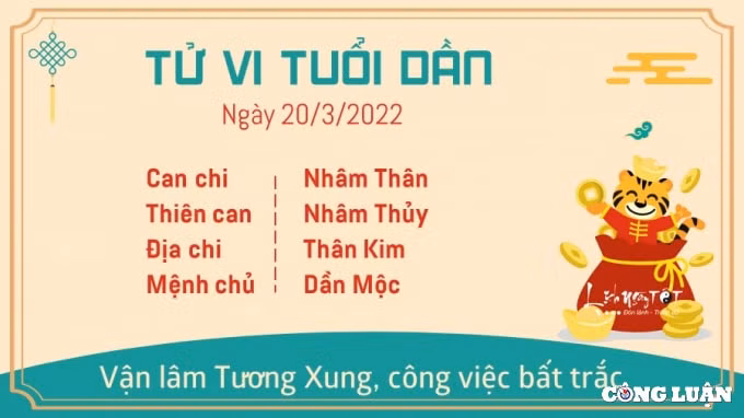 tu vi 20 3 2022 hom nay chu nhat ngay 18 2 am lich cua 12 con giap hinh 3