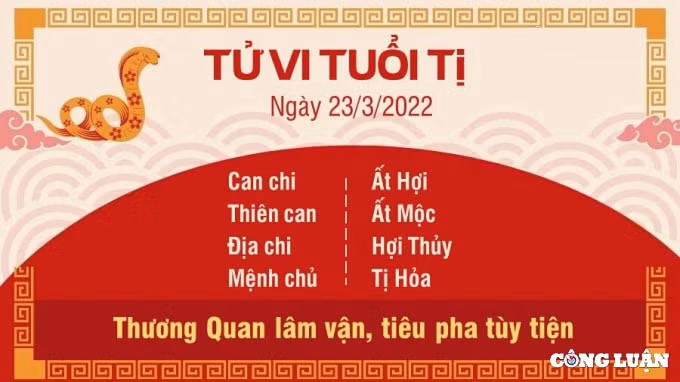 tu vi 23 3 2022 hom nay thu 4 ngay 21 2 am lich cua 12 con giap hinh 6