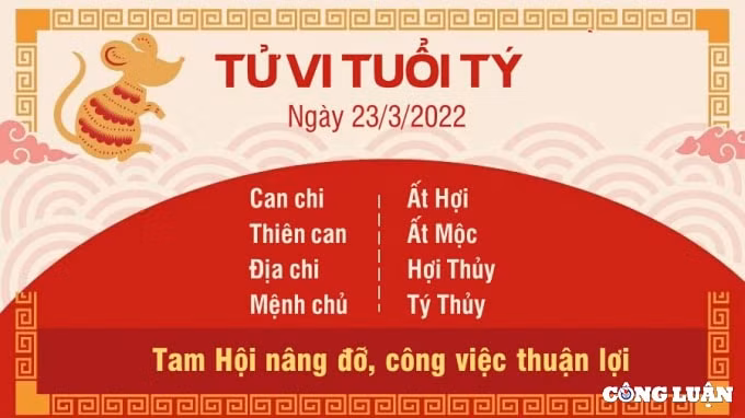 tu vi 23 3 2022 hom nay thu 4 ngay 21 2 am lich cua 12 con giap hinh 1