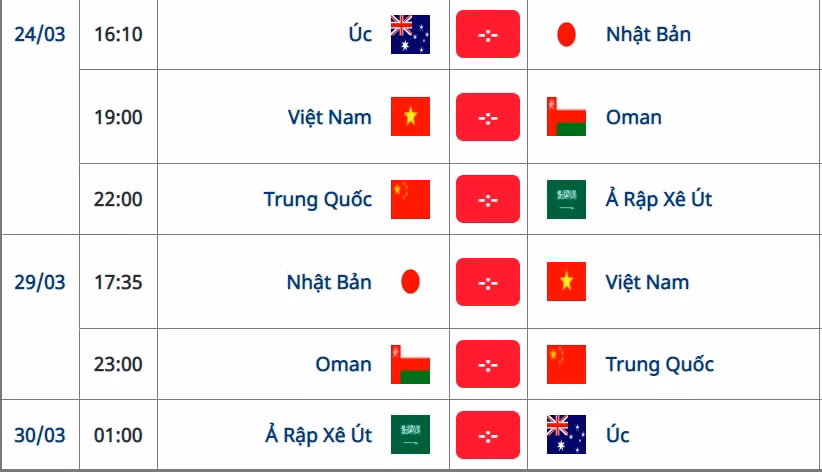 lich thi dau vong loai 3 world cup 2022 khu vuc chau a hinh 2