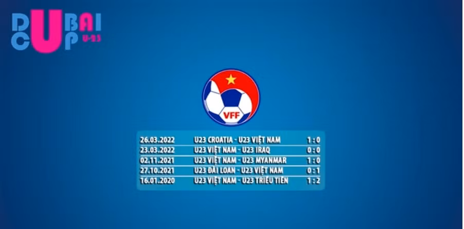 nhan dinh tran u23 viet nam vs u23 uzbekistan 19h ngay 29 3 hinh 5
