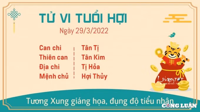 tu vi 29 3 2022 hom nay thu 3 ngay 27 2 am lich cua 12 con giap hinh 12