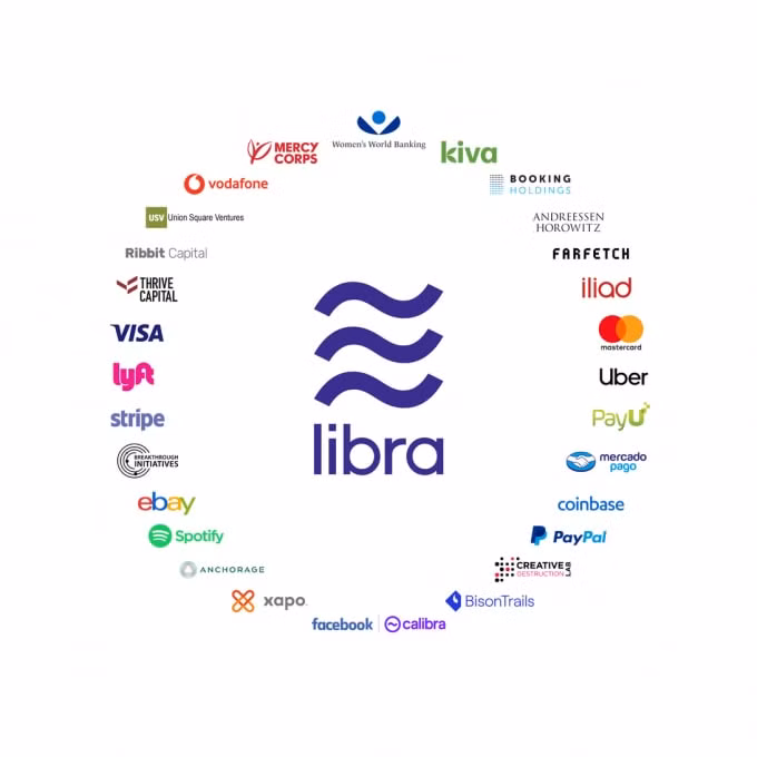 Những thành viên trong Hiệp hội Libra đang dần 