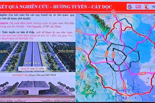 Thành lập Hội đồng thẩm định Báo cáo nghiên cứu tiền khả thi Dự án xây dựng đường Vành đai 5 Thủ đô