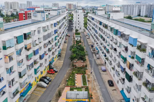Hoàn thiện các cơ chế, chính sách phát triển nhà ở theo mô hình mới