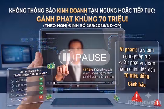 Không thông báo tạm ngừng hoặc tiếp tục kinh doanh bị phạt đến 70 triệu đồng