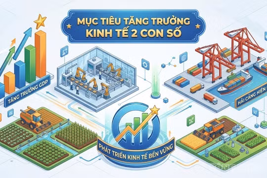 Chính phủ giao bài toán tăng trưởng: Vượt kịch bản phấn đấu cao hơn, đạt thấp phải gỡ 'điểm nghẽn'