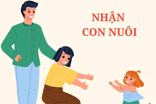 Trình Quốc hội dự án Luật Nuôi con nuôi (sửa đổi) tại Kỳ họp thứ hai