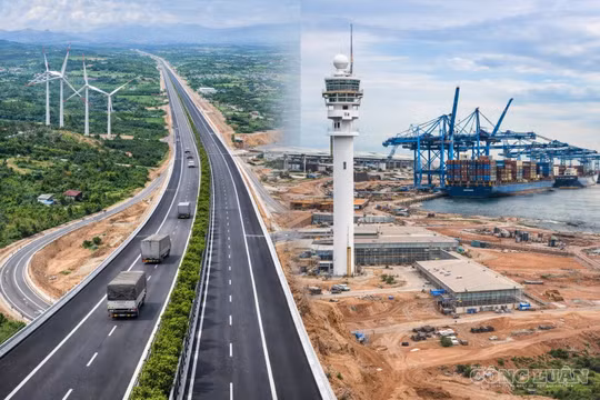 Triển khai thực hiện kết luận của Tổng Bí thư, Chủ tịch nước Tô Lâm về xây dựng kết cấu hạ tầng đồng bộ
