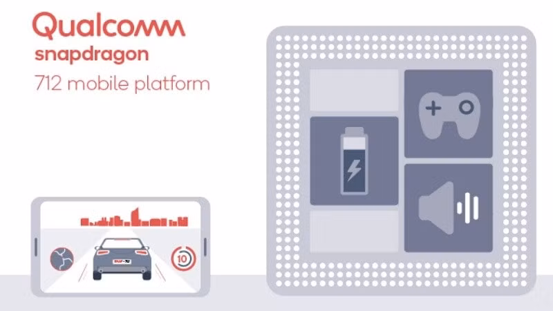 Qualcomm Snapdragon 712 là con chip chuyên game.