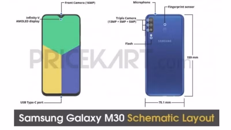 Rò rỉ hình ảnh Samsung Galaxy M30 với 3 camera sau.