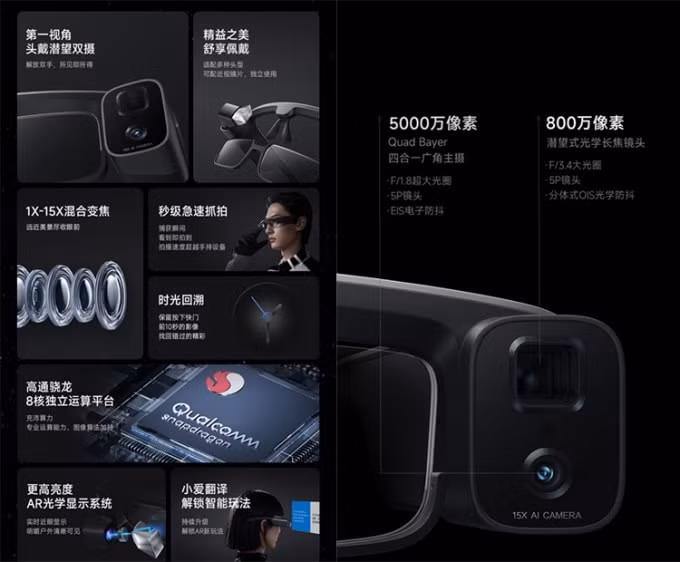 xiaomi gioi thieu san pham kinh thong minh gia re hinh 2