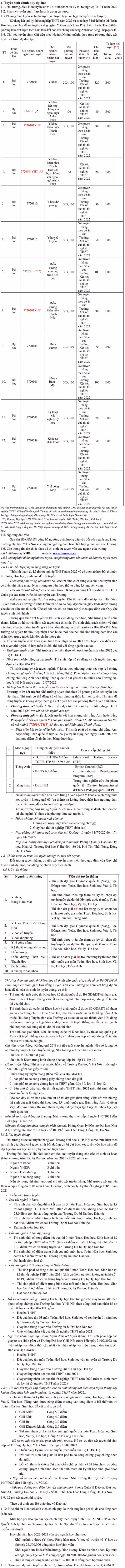 diem san dai hoc y ha noi nam 2022 hinh 2